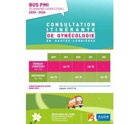 Consultation itinérante de gynécologie en Hautes Corbières