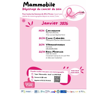 Dépistage Mammobile Janvier 2026